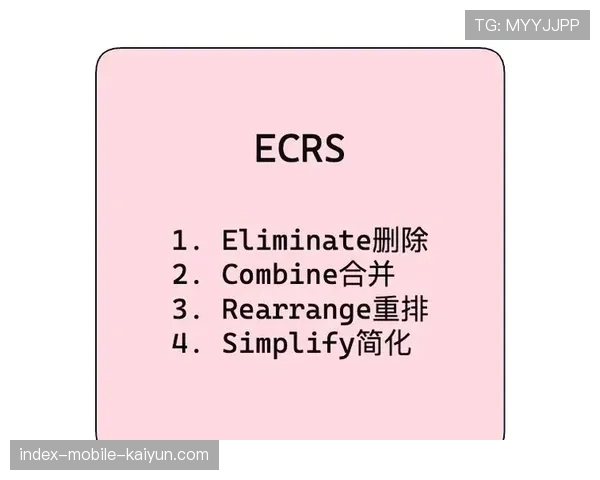 球员国际医疗转运保险理赔流程优化案例 球员国际医疗转运保险理赔流程优化案例